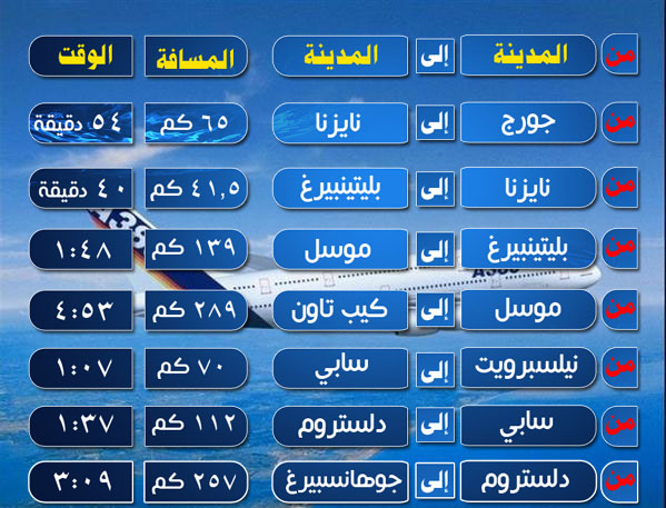 حجز طيران